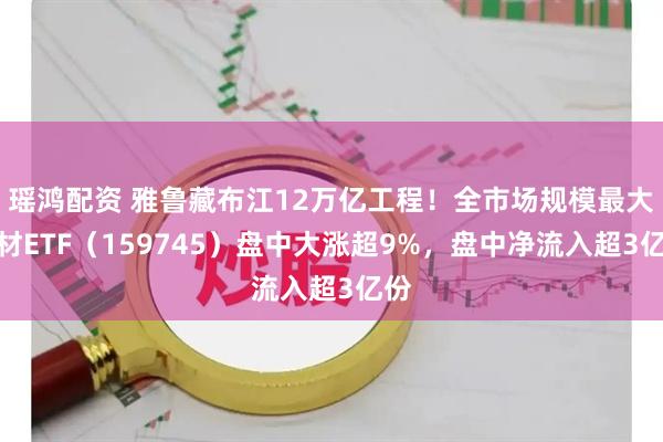 瑶鸿配资 雅鲁藏布江12万亿工程！全市场规模最大建材ETF（159745）盘中大涨超9%，盘中净流入超3亿份
