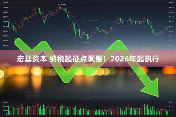 宏基资本 纳税起征点调整！2026年起执行